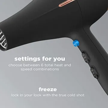 INFINITIPRO BY CONAIR Pro Hair Dryer & Diffuser