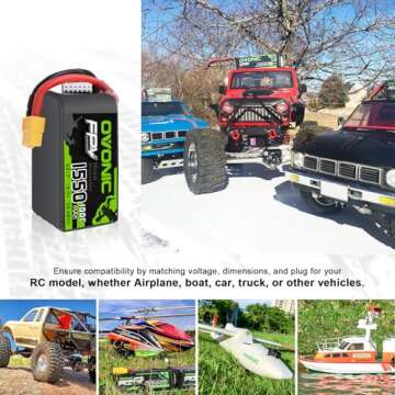 OVONIC 5s Lipo Battery 100C 1550mAh for Drones