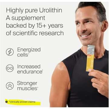 Mitopure Urolithin A Supplement - First Clinically Tested Highly Pure Urolithin A - Healthy Aging Ce...
