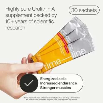 Mitopure Urolithin A - Healthier Energy for Active Living