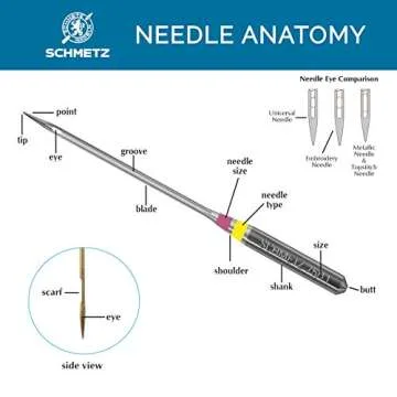 50 Schmetz Chrome Universal Needles - 80/12