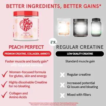 Peach Perfect Creatine Monohydrate Powder, Pink Lemonade, Glute Builder Creatine for Women with Collagen, BCAAs, 5g Vegan Micronized Creatine per Serving, for Energy, Muscle Support, 30 Servings