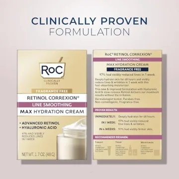 RoC Retinol Correxion Max Hydration Anti-Aging Daily Face Moisturizer with Hyaluronic Acid, Fragrance-Free, Oil Free Skin Care, 1.7 Ounces (Packaging May Vary)