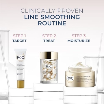 RoC Retinol Correxion Max Hydration Anti-Aging Daily Face Moisturizer with Hyaluronic Acid, Fragrance-Free, Oil Free Skin Care, 1.7 Ounces (Packaging May Vary)