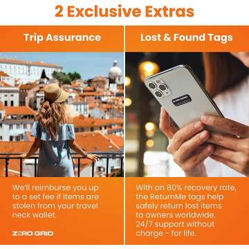 RFID Blocking Travel Neck Wallet for Secure Travel