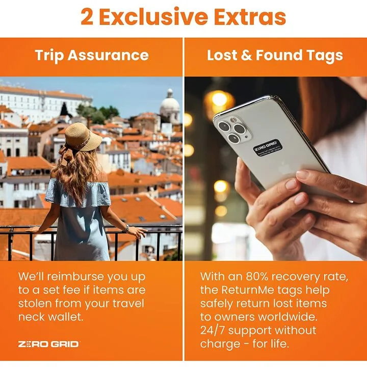 RFID Blocking Travel Neck Wallet for Secure Travel