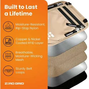 RFID Blocking Travel Neck Wallet for Secure Travel