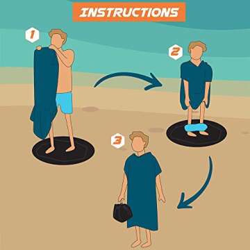 SUN CUBE Wetsuit Changing Mat: Waterproof Surf Bag, Changing Pad