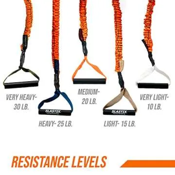 Stroops Slastix 4:1 Stretch, 4 ft., 15 lb. Light Resistance – Resistance Band for Strengthening – Strength & Resistance Training Workouts – Home Fitness Equipment – for Professional Athletes and