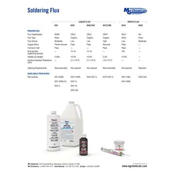 MG Chemicals No Clean Flux Paste 10ml for Reliable Soldering