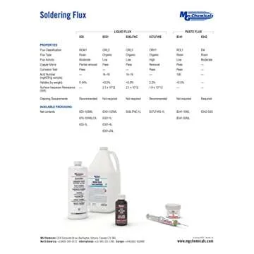 MG Chemicals No Clean Flux Paste 10ml for Reliable Soldering
