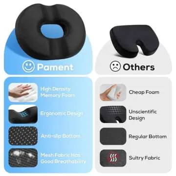 Donut Pillow Seat Cushion, Donut Chair Cushions for Postpartum Pregnancy & Hemorrhoids, Sciatica & Hip & Coccyx Pain Relief Desk Chair Cushion for Long Sitting Office Workers, Car Drivers
