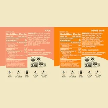 Liquid Remedy Kombucha - Sugar Free Organic Gut Health Drink