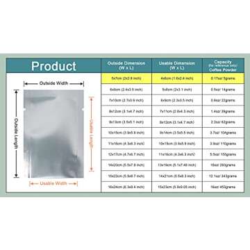 Mylar Heat Seal Pouch for Food Storage 500 Pack