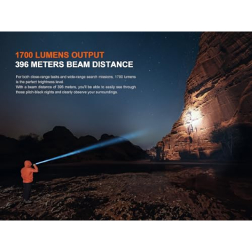 Fenix PD36R V2.0 Tactical Flashlight 1700 Lumens