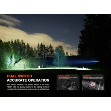 Fenix PD36R V2.0 Tactical Flashlight 1700 Lumens