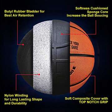 Kenon Engraved Basketball Gift for Son - Personalized Basketball Indoor/Outdoor Game Ball - Enioy The Ride and Never Forget Your Way Back Home, Graduation Birthday for Son from Dad