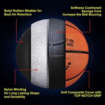 Kenon Engraved Basketball Gift for Son - Personalized Basketball Indoor/Outdoor Game Ball - Enioy The Ride and Never Forget Your Way Back Home, Graduation Birthday for Son from Dad