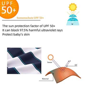 Toddler Boys Swimsuit with Full Zip and Sun Protection