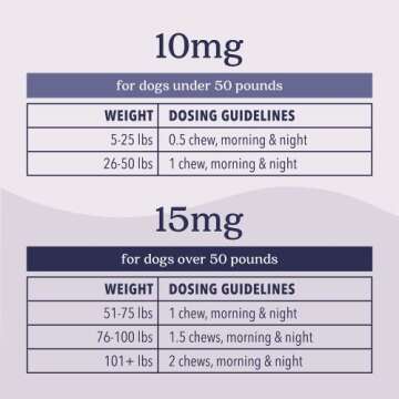 ellePet Move Hemp Chews for Small Dogs - 10mg Joint Support