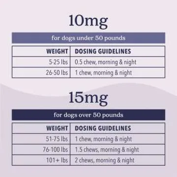 ellePet Move Hemp Chews for Small Dogs - 10mg Joint Support