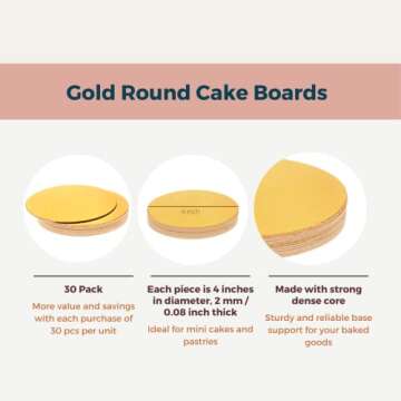 Elegant 4 Inch Gold Cake Boards for Mini Pastries