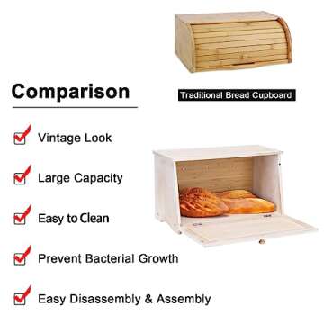 HOMEKOKO Vintage Large Wood Bread Box for Kitchen Counter, Retro Design Single Layer Bamboo Large Capacity Food Storage Bin (White)