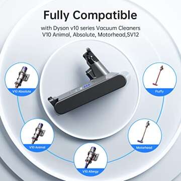 Replacement Battery for Dyson V10, 25.2V 5000mAh Li-ion Battery Compatible with All V10 Models