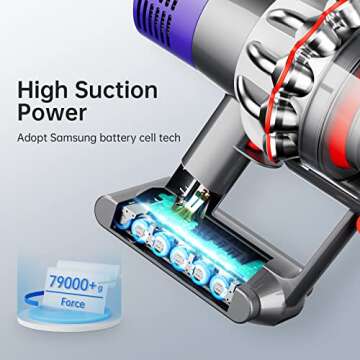 Replacement Battery for Dyson V10 | High Capacity & Safety Features