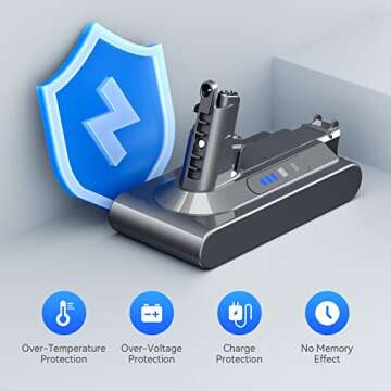 Replacement Battery for Dyson V10 | High Capacity & Safety Features