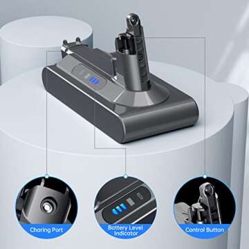 Replacement Battery for Dyson V10 | High Capacity & Safety Features