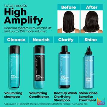 Matrix High Amplify Volumizing Shampoo for Fine Hair