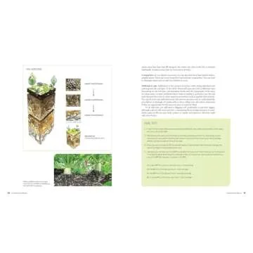 Practical Permaculture for Eco-Friendly Living