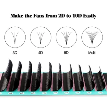 Easy Fan Lashes | Rapid Volume Lash Extensions 3D-10D