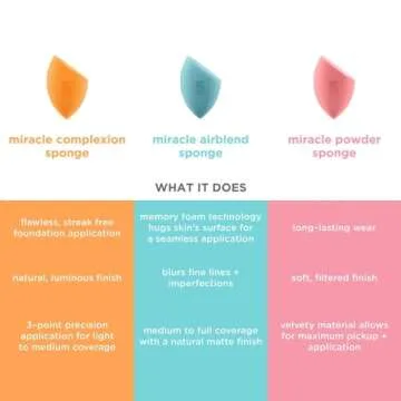 Real Techniques 6 Pack Assorted Makeup Blending Sponges, 3 Miracle Makeup Sponges, For Blending, Bak...