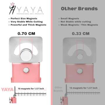 Yaya Acrylic False Nail Clippers with Magnets,Nail cutters for nail tips magnet, Nail Tip Cutter wit...