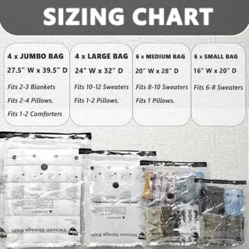 SUOCO 20 Combo Vacuum Storage Bags with Electric Pump, (4 Jumbo, 4 Large, 6 Medium, 6 Small) Travel Clothes Space Saver Bags, Compression Airtight Seal Bags for Clothing, Pillows, Comforters, Blankets