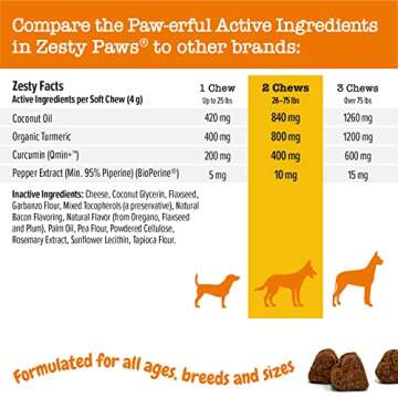 Zesty Paws Turmeric Curcumin for Dogs - for Hip & Joint Mobility Supports Canine Digestive Cardiovascular & Liver Health - Coconut Oil for Skin Health with 95% Curcuminoids + BioPerine Duck, 90 Count