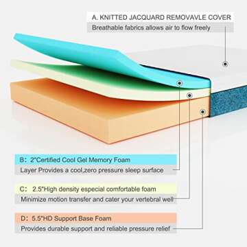 IYEE NATURE Queen Mattress, 10 inch Queen Gel Memory Foam Mattress in a Box, with CertiPUR-US Beds Mattresses Medium Firm Queen Foam Mattress for Sleep Mattress Queen Size 60 * 80 * 10 inch