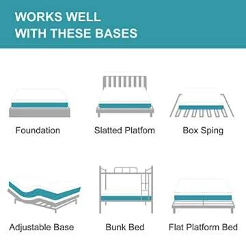 IYEE NATURE Queen Mattress, 10 inch Queen Gel Memory Foam Mattress in a Box, with CertiPUR-US Beds Mattresses Medium Firm Queen Foam Mattress for Sleep Mattress Queen Size 60 * 80 * 10 inch