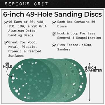 Serious Grit 6-Inch Sanding Discs for Festool Sanders - 50 Pack