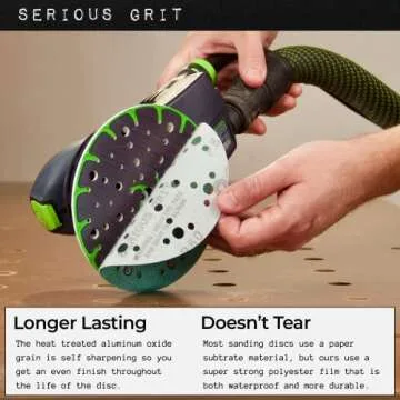 Serious Grit 6-Inch Sanding Discs for Festool Sanders - 50 Pack