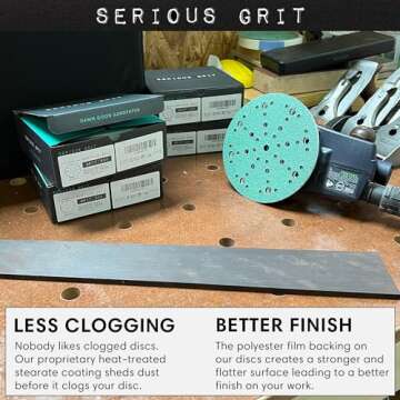 Serious Grit 6-Inch Sanding Discs for Festool Sanders - 50 Pack