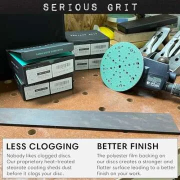 Serious Grit 6-Inch Sanding Discs for Festool Sanders - 50 Pack
