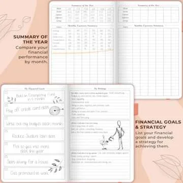 GoGirl Budget Planner – Monthly Financial Planner Organizer Budget Book. Expense Tracker Notebook Journal to Control Money, Compact (Peach Pink)