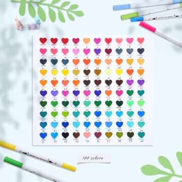 Ohuhu Markers for Adult Coloring Books No Bleeding 100 Colors Coloring Markers Water-based Dual Tips...