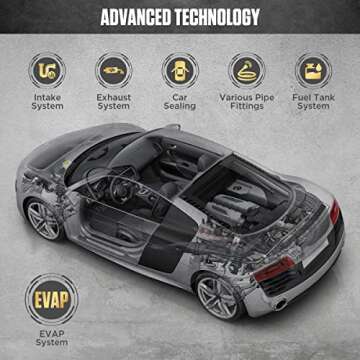 AUTOOL Automotive Smoke Machine Leak Detector,Evap Vacuum Smoke Diagnostic Tester,Pipeline Fuel Leakage Detector Compatible with 12V Cars, Trucks, Motorcycle, ATV, Boats, Snowmobiles