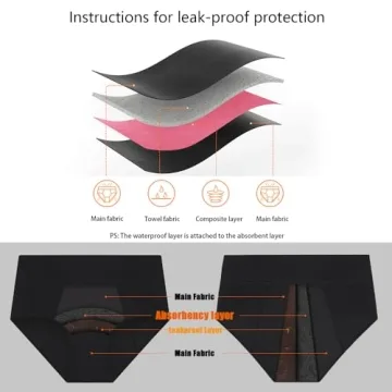 HOOWiSE Period Underwear - Comfort Fit for Women