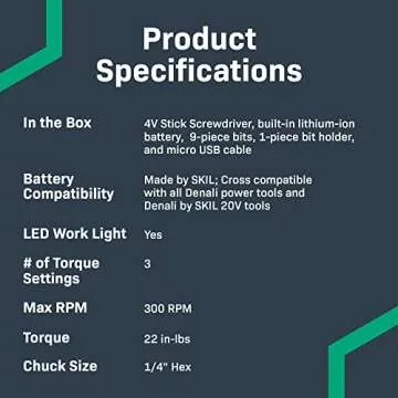 Amazon Basics by SKIL 4V Cordless Stick Screwdriver with 10-Piece Bit Set and USB Cable(Previously Denali brand)