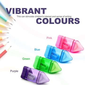 Sonuimy Manual Pencil Sharpeners with Eraser, Compact Small Colored Pencil Sharpener, Handheld Pencil Sharpener for No.2/HB Pencil Kids Adults Students School Class Home Office (Built-in Eraser)